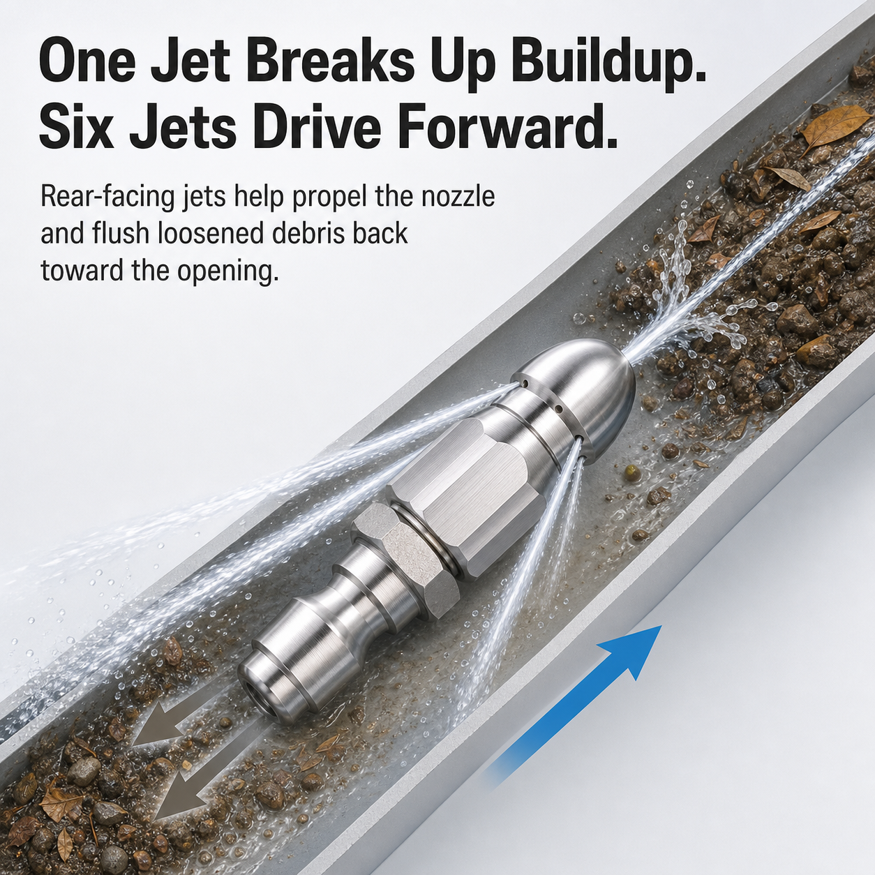 🔩Stainless Steel 7-Jet Sewer Jetter Nozzle with 1/4-In Quick Connect