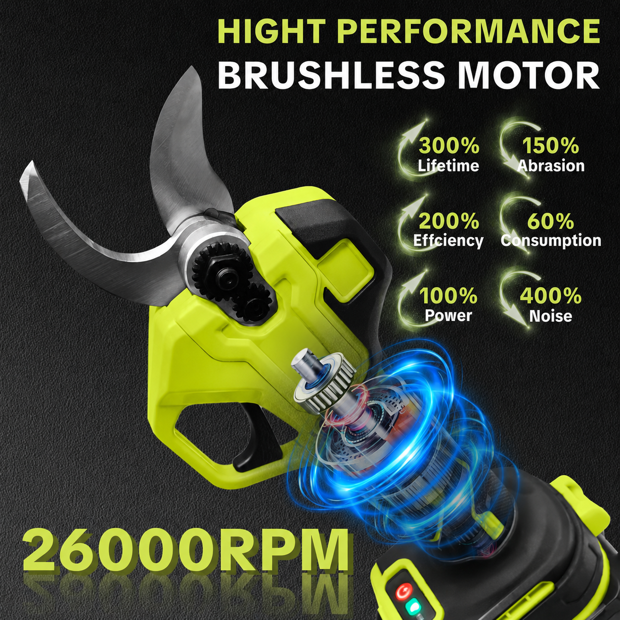 ✂️🌳Cordless Electric Pruning Shears – 21V Battery Powered Garden Cutter
