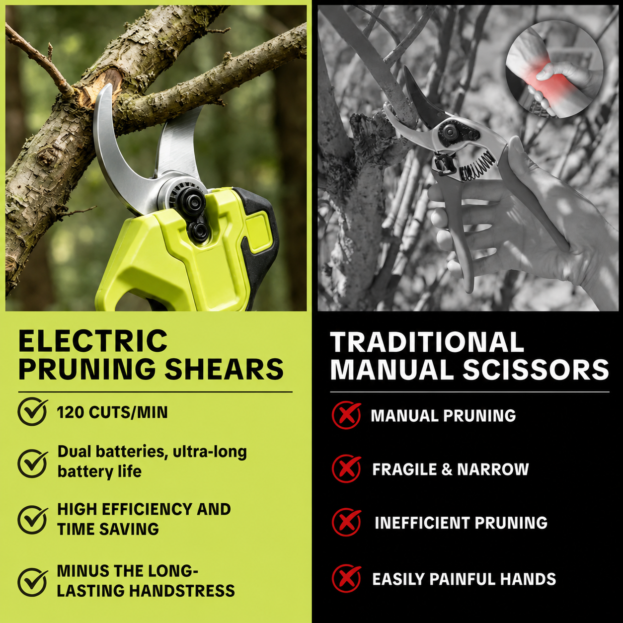 ✂️🌳Cordless Electric Pruning Shears – 21V Battery Powered Garden Cutter