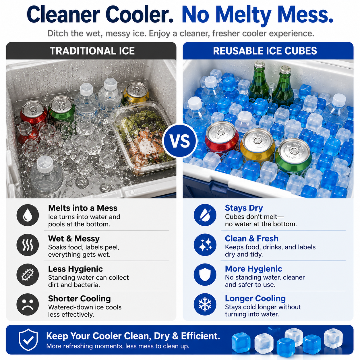 🧊Reusable Cooling Cubes for Drinks & Coolers