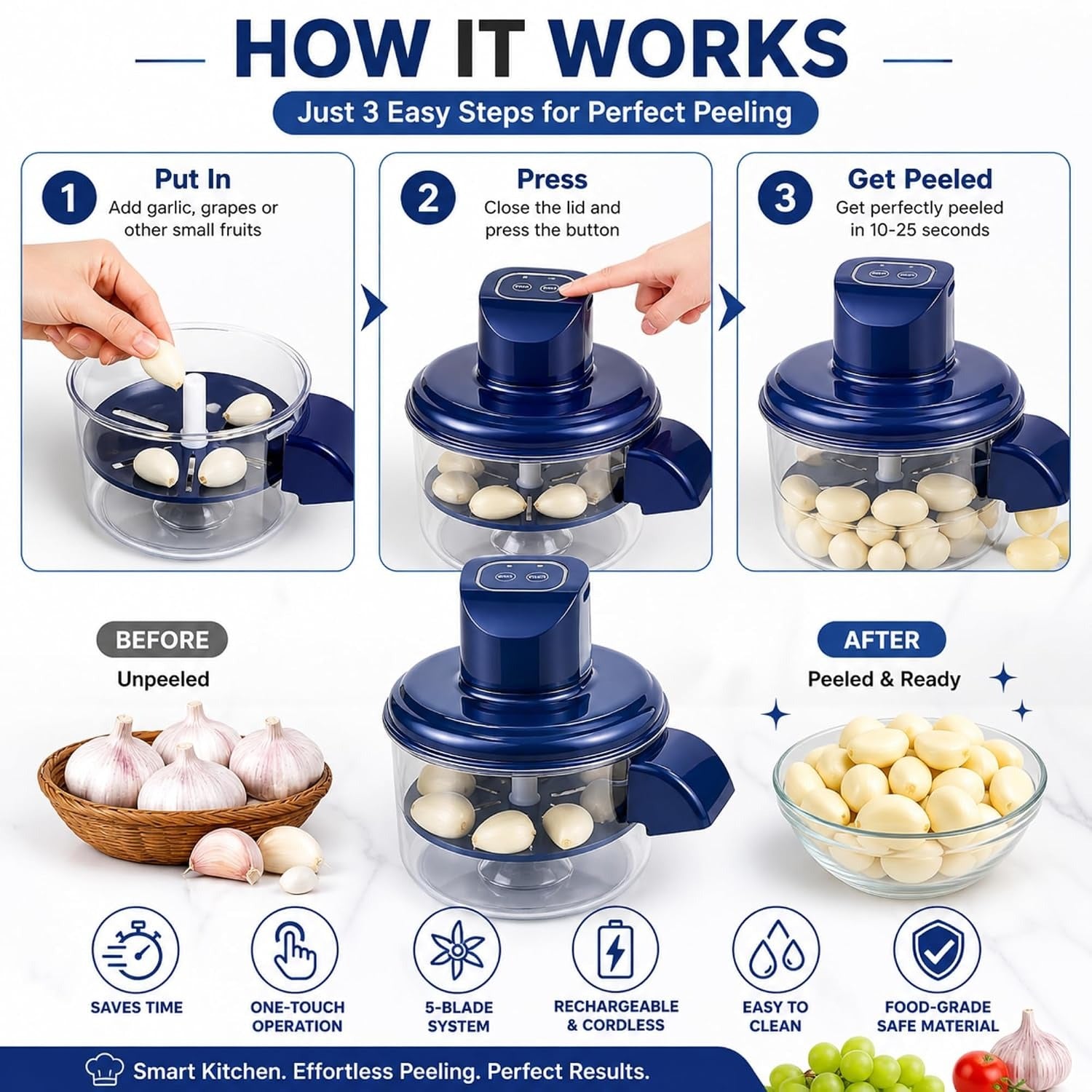 🧄🍇No More Peeling by Hand⚡Electric Peeler